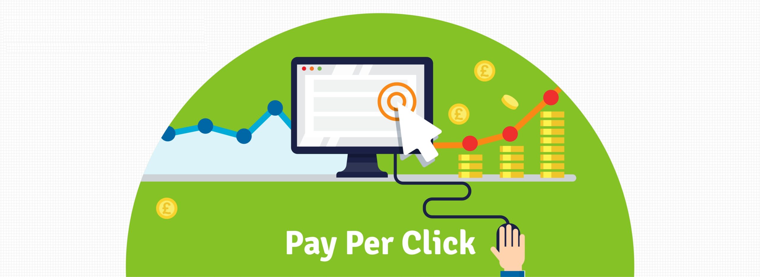 Pay-Per-Click-Services