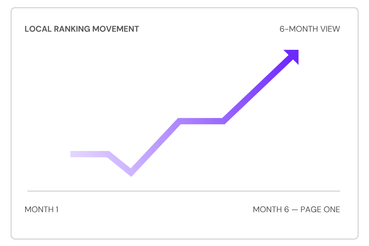 seo-agency-seobuckinghamshire